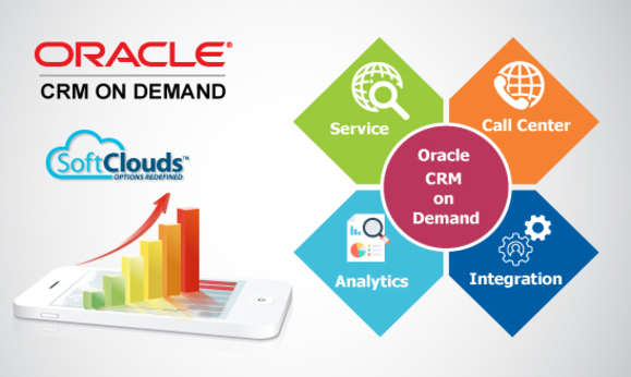 Oracle CRM On Demand CRM