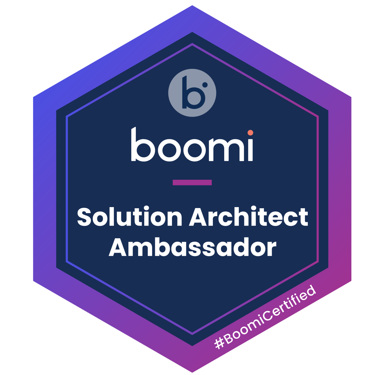 Boomi AI Agents - Enterprise Automation By EasyStepIn